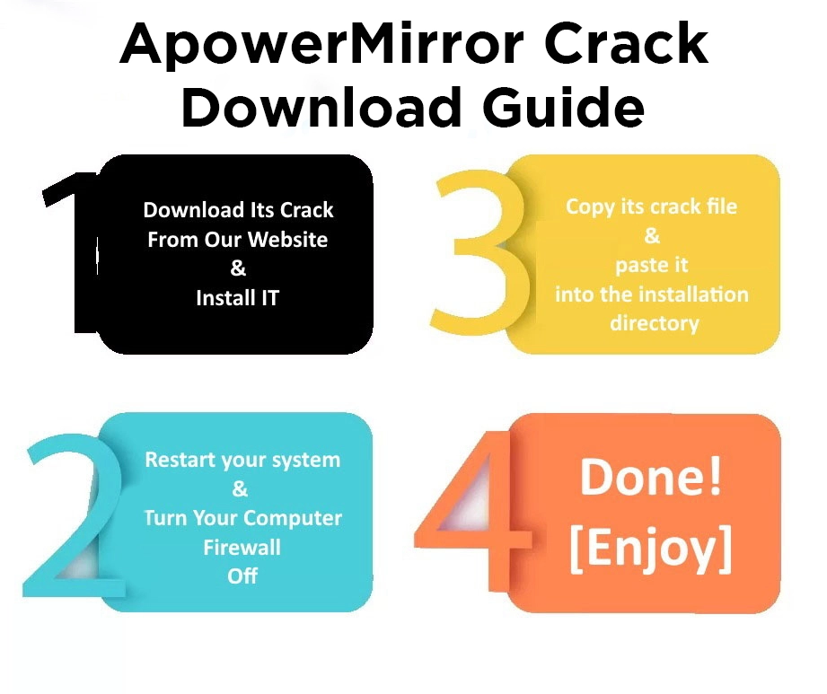 Download Guide Of ApowerMirror Crack