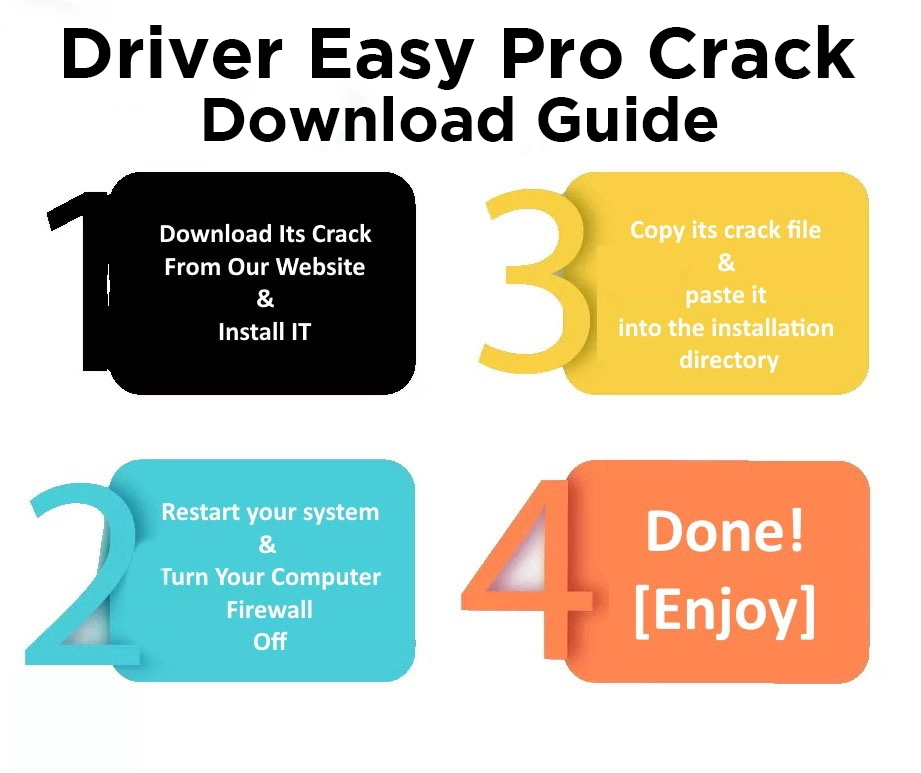 Download Guide Of Driver Easy Pro Crack