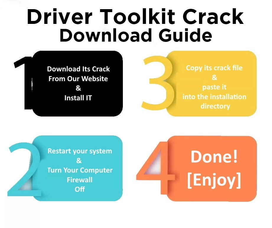 Download Guide Of Driver Toolkit Crack
