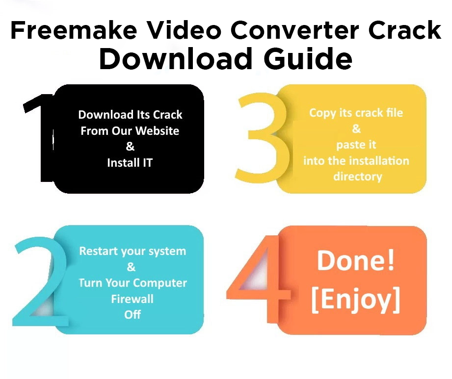 Download Guide Of Freemake Video Converter Crack