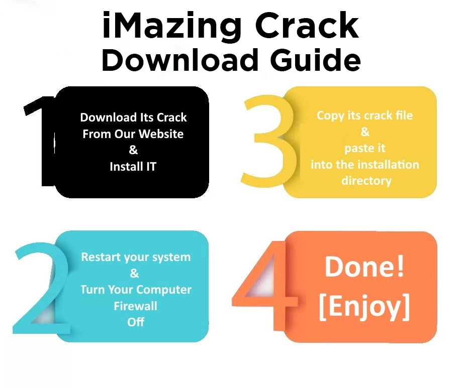 Download Guide of iMazing Crack