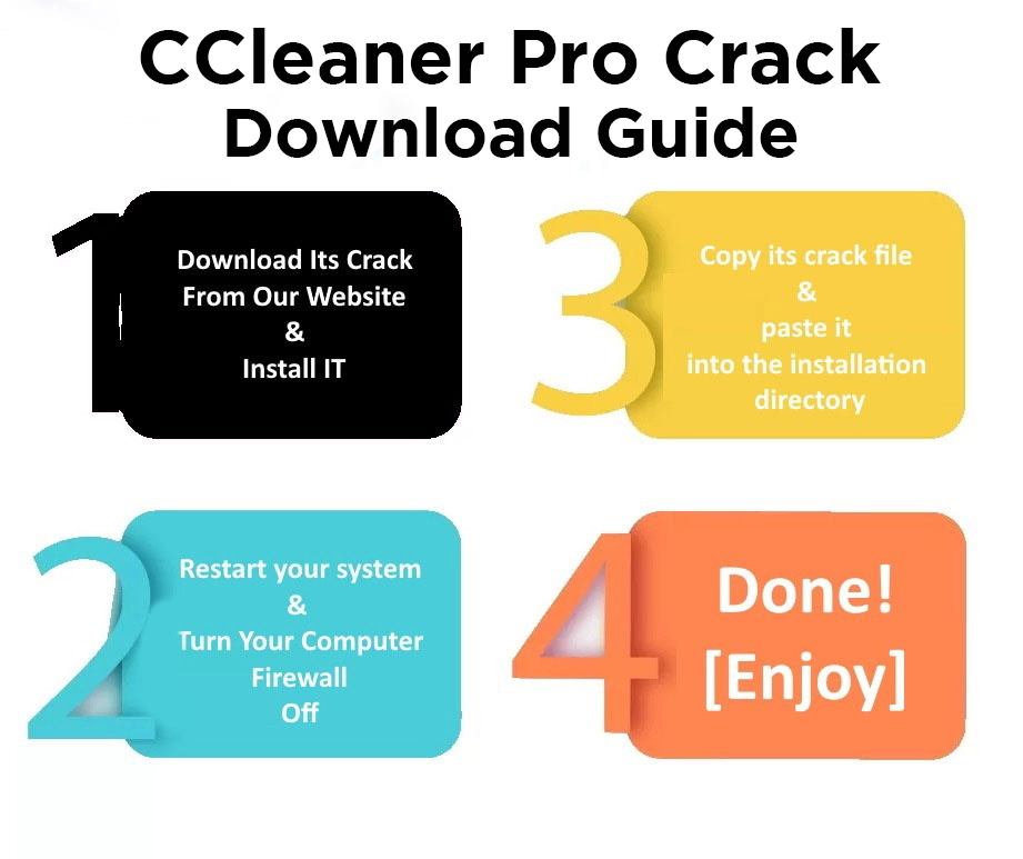 Download Guide of CCleaner Pro Crack