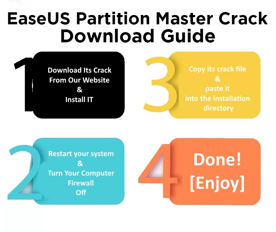 Download Guide of EaseUS Partition Master Crack