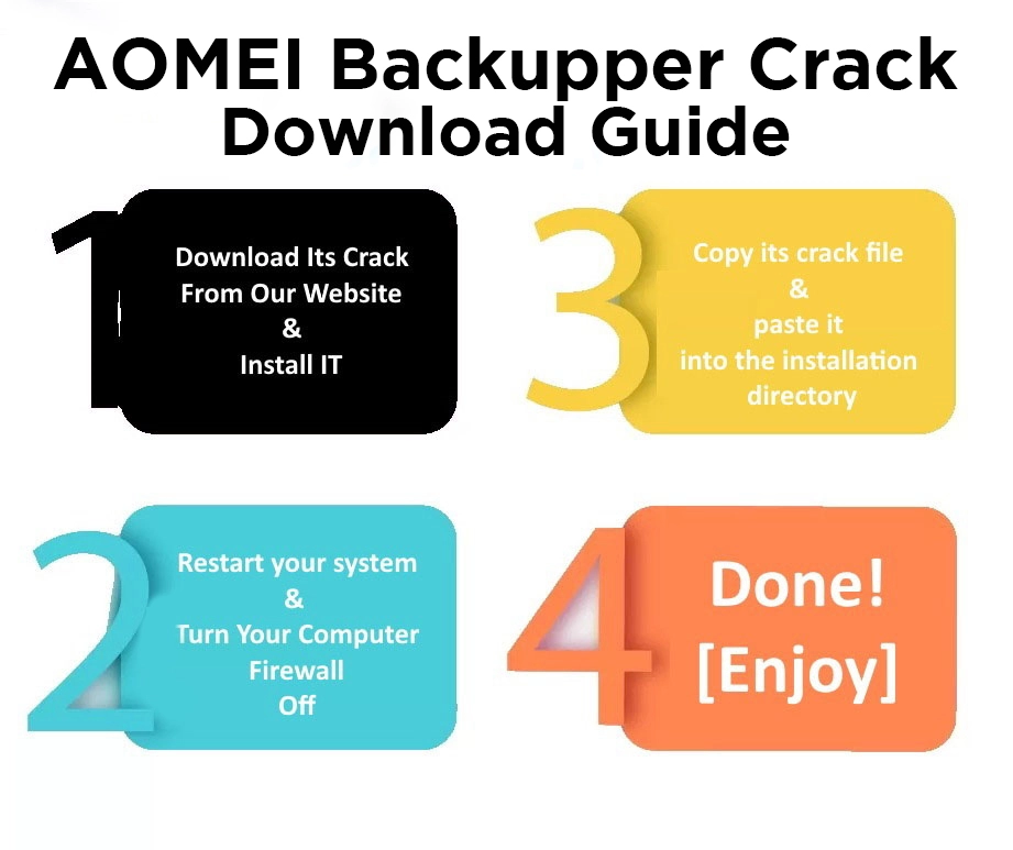 Download Guide Of AOMEI Backupper Crack