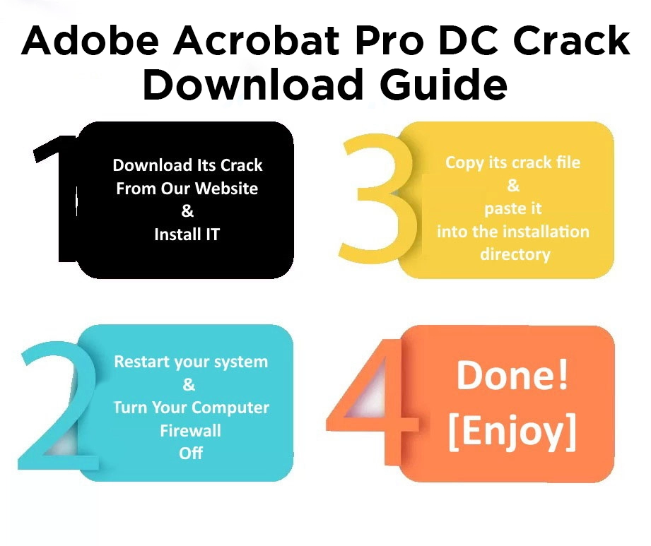 Download Guide Of Adobe Acrobat Pro DC Crack