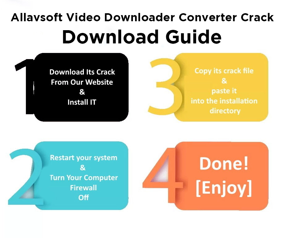 Download Guide Of Allavsoft Video Downloader Converter Crack