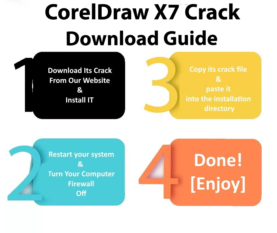 CorelDraw X7 guide