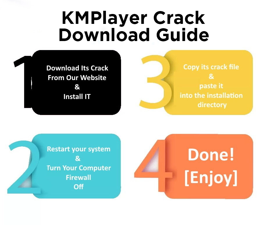 Download Guide Of KMPlayer Crack