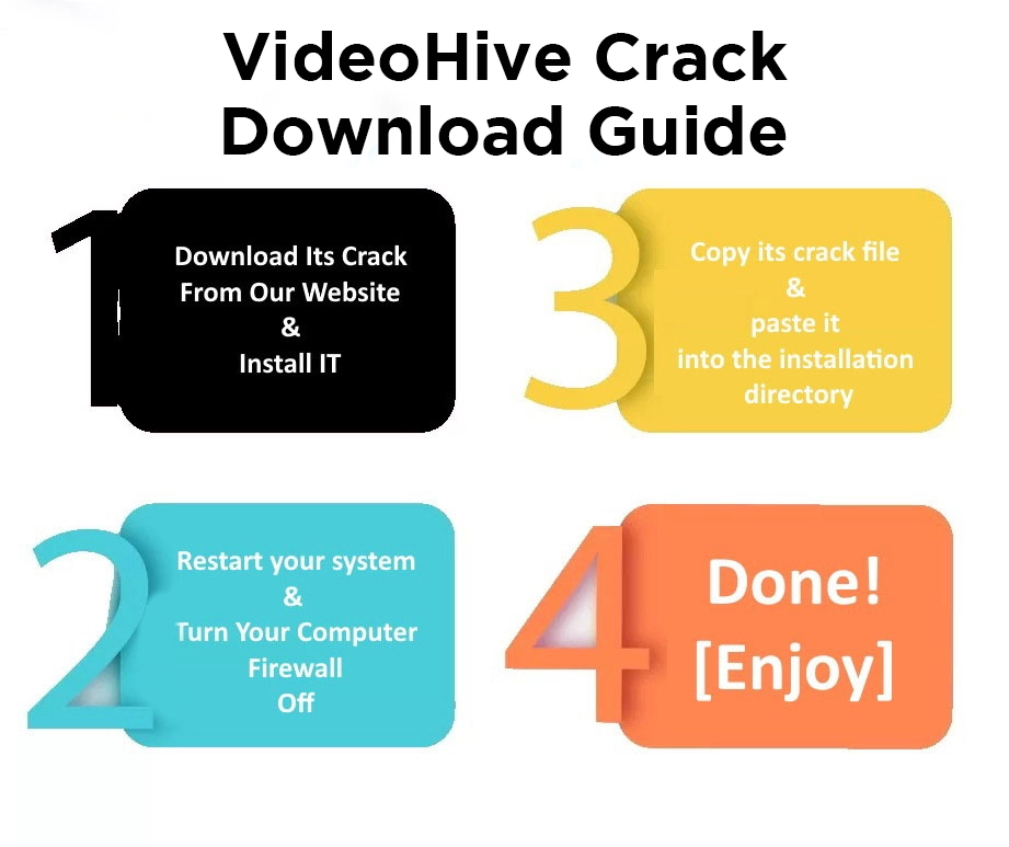 Download Guide Of VideoHive Crack