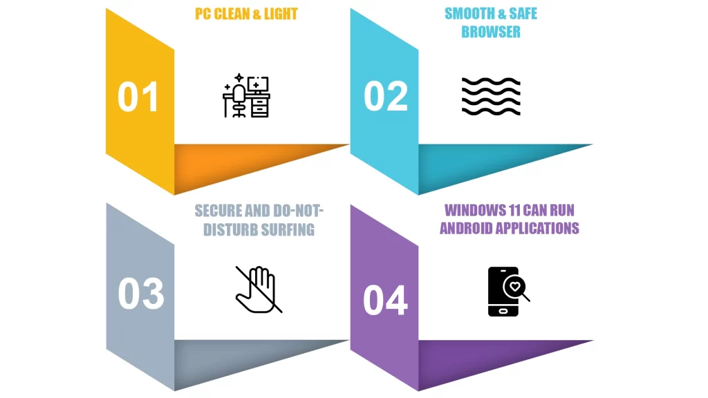 Key Features Of IObit Uninstaller Pro 