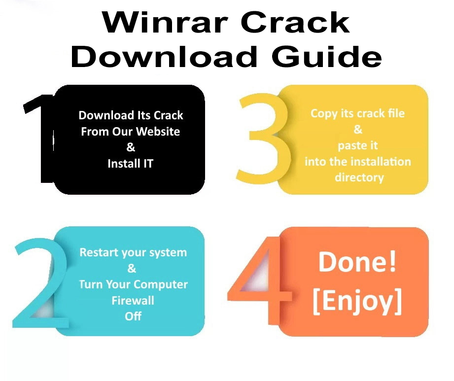 Donwload Guide of WinRAR Crack