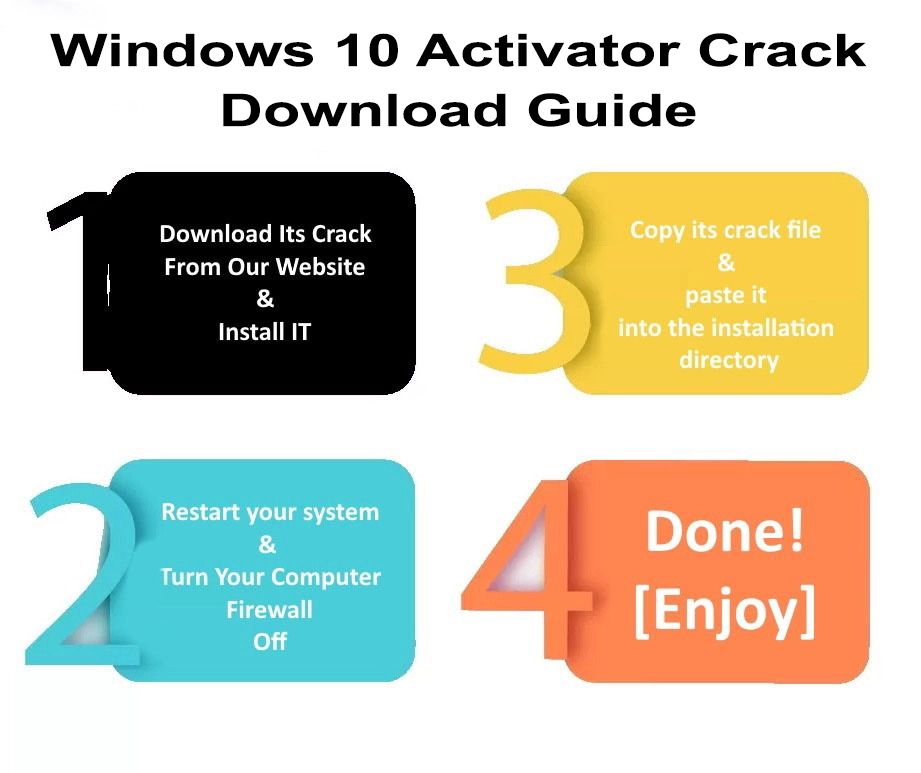 Download Guide of Windows 10 Activator Crack